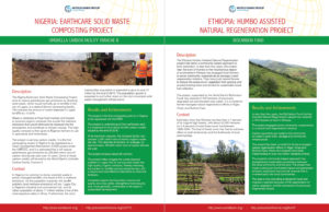 Africa Project Templates