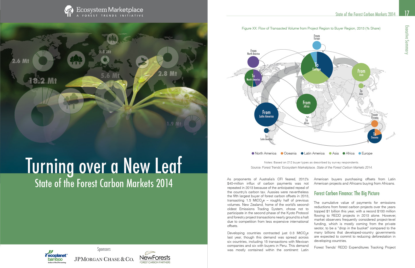 Forest Carbon Markets 2014
