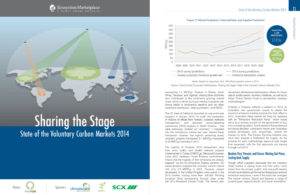 Voluntary Carbon Markets 2014