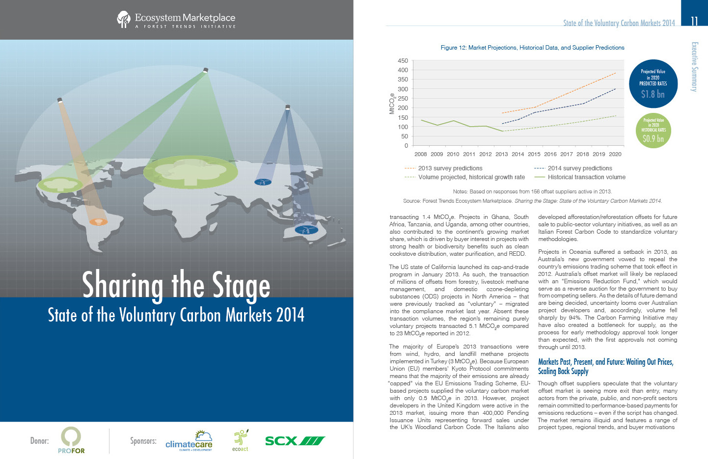 Voluntary Carbon Markets 2014