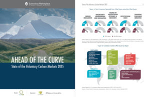 Voluntary Carbon Markets 2015