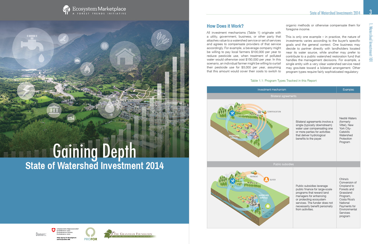 Water Report 2014