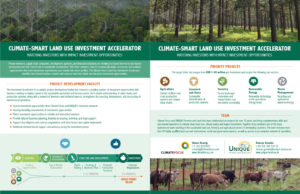 Climate-Smart Land Use Investment Accelerator