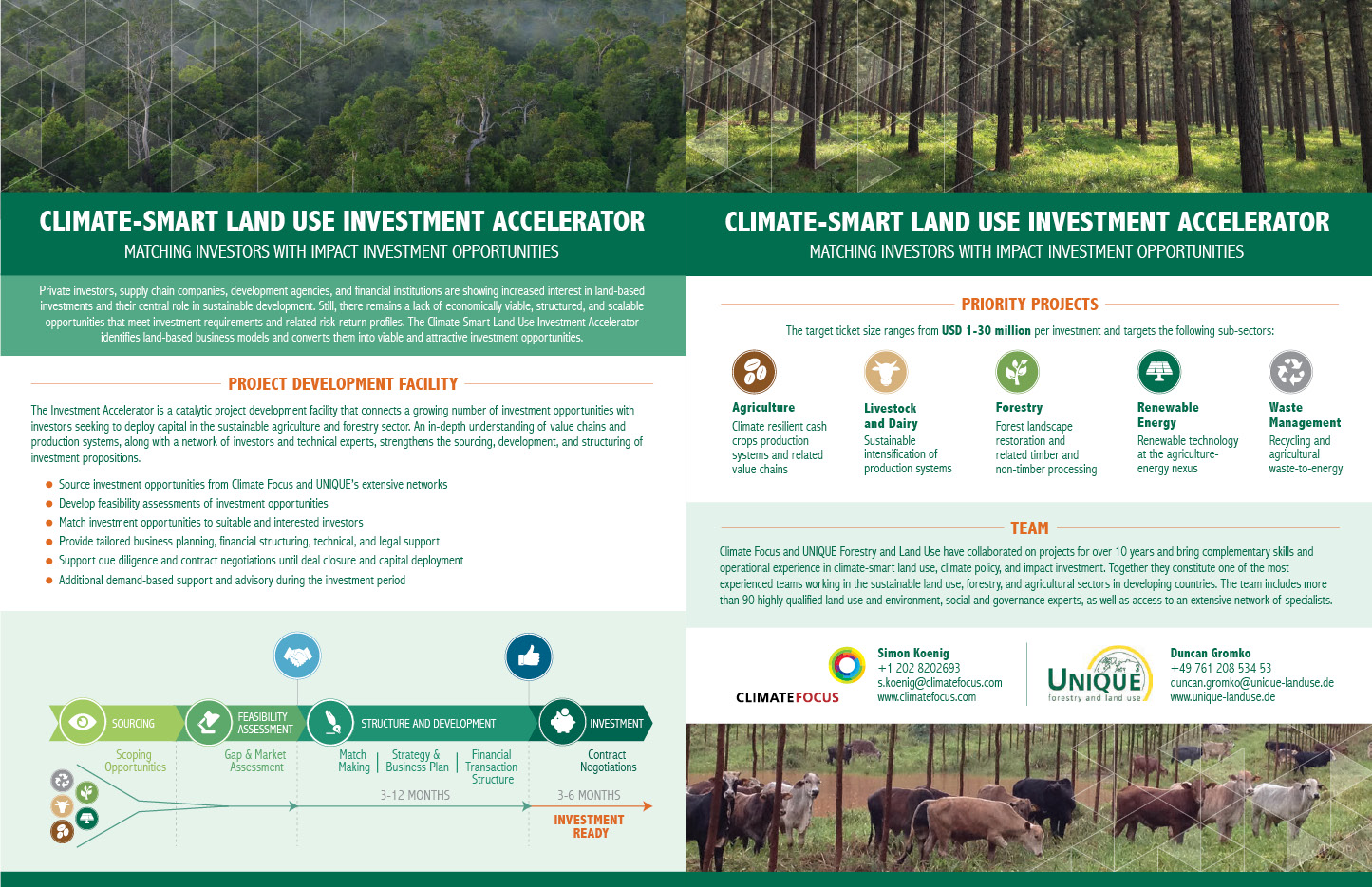 Climate-Smart Land Use Investment Accelerator