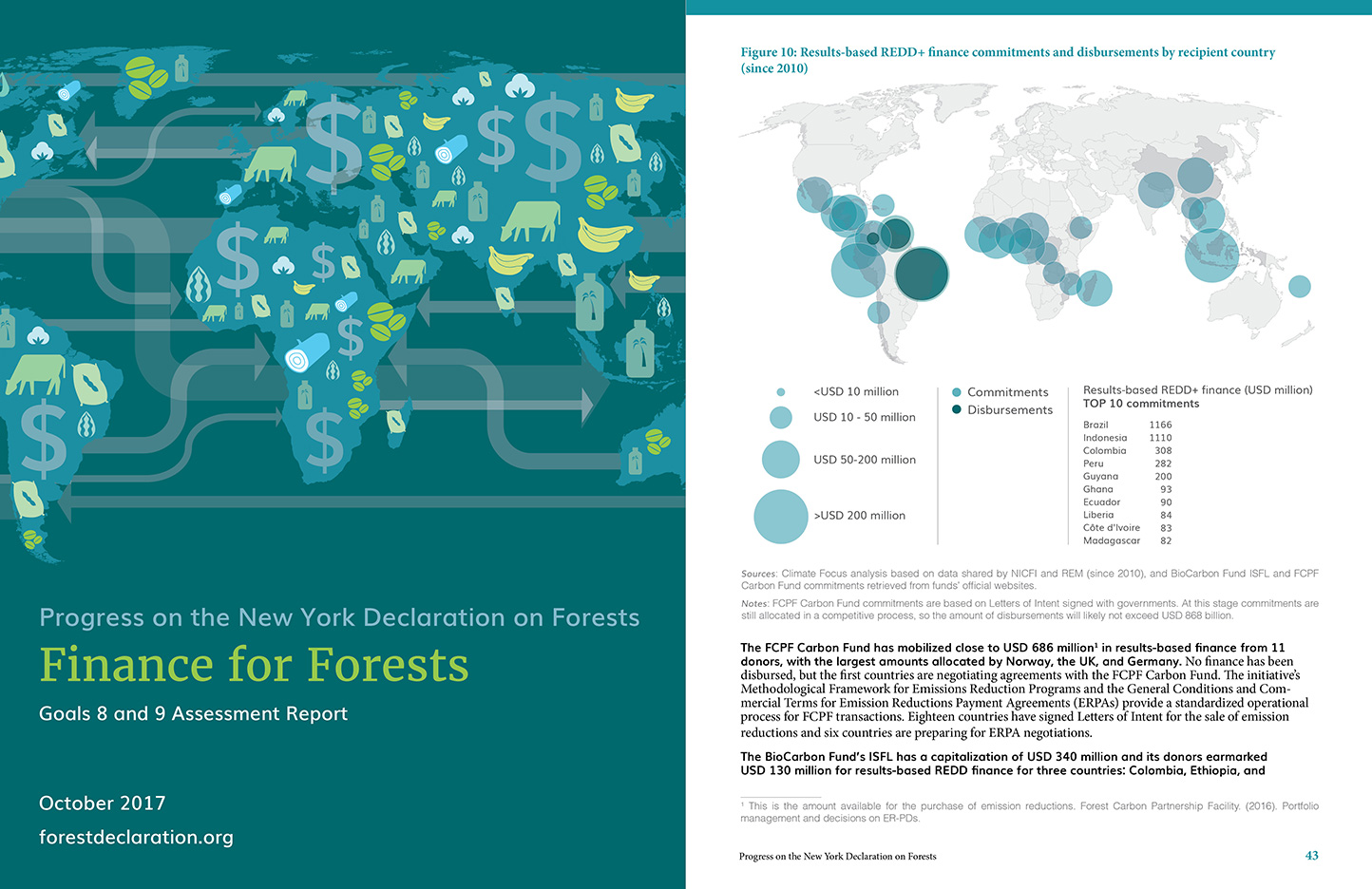 Progress on the New York Declaration on Forests: Goals 8 and 9 Assesment Report